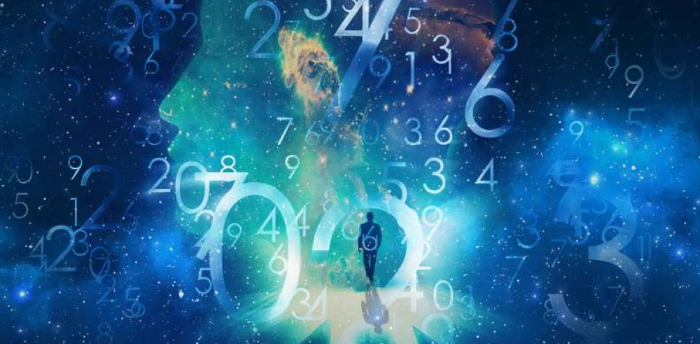 Chỉ số nhân cách